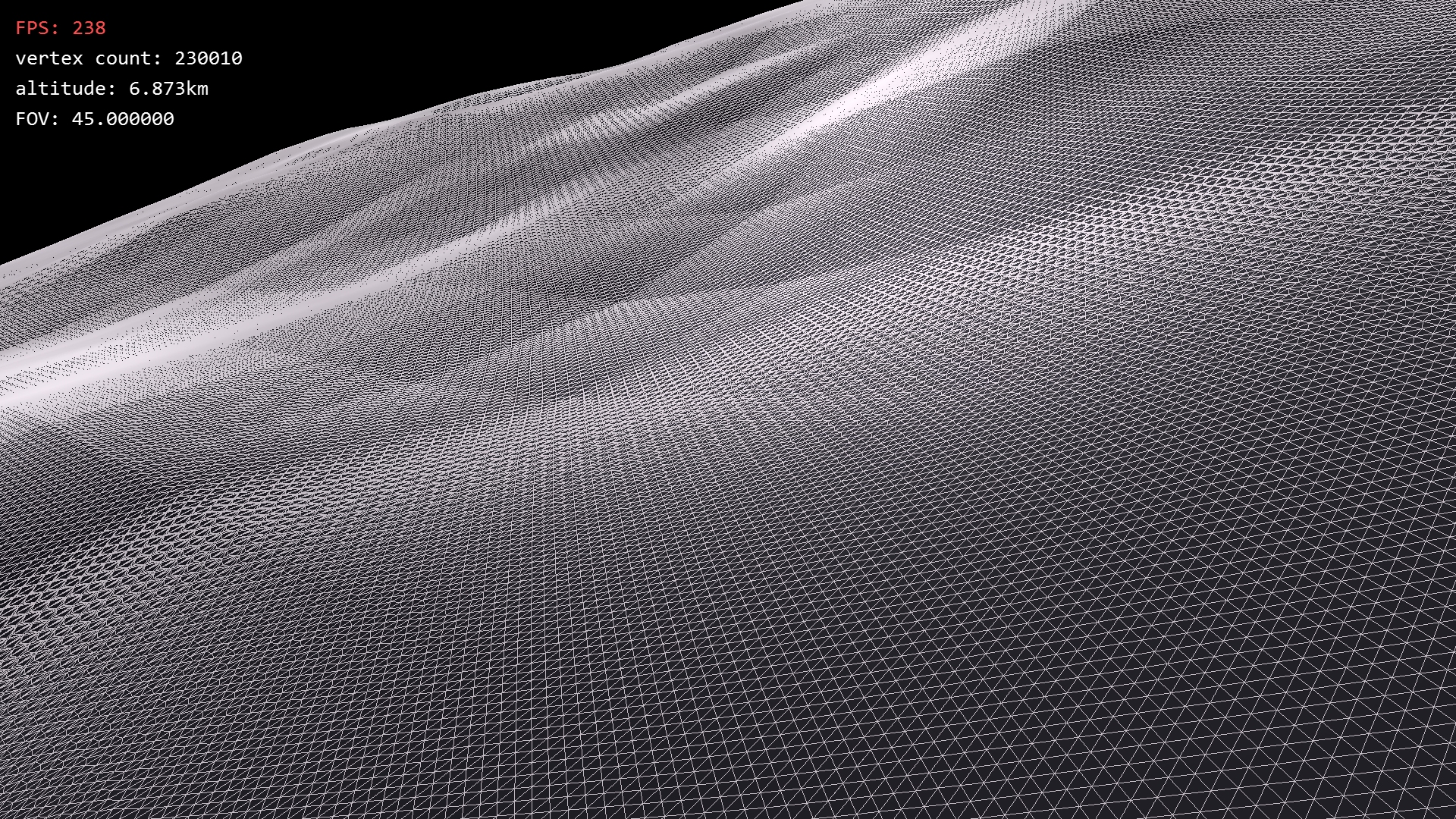 adequate resolution cdlod opengl planetary terrain rendering triangle morphing